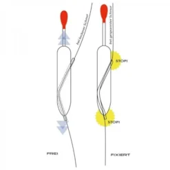 Jenzi Knicklicht Rohacell Selffix Sleep Dobber -Exporteren Vissen Vreugde Winkel 10124332891Jenzi Knicklicht Rohacell Selffix Sleep Dobber